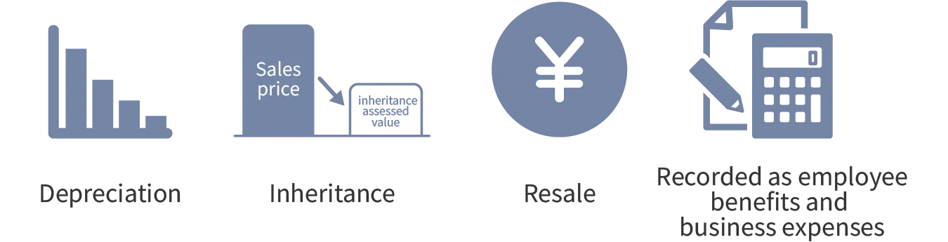 Ownership as an asset