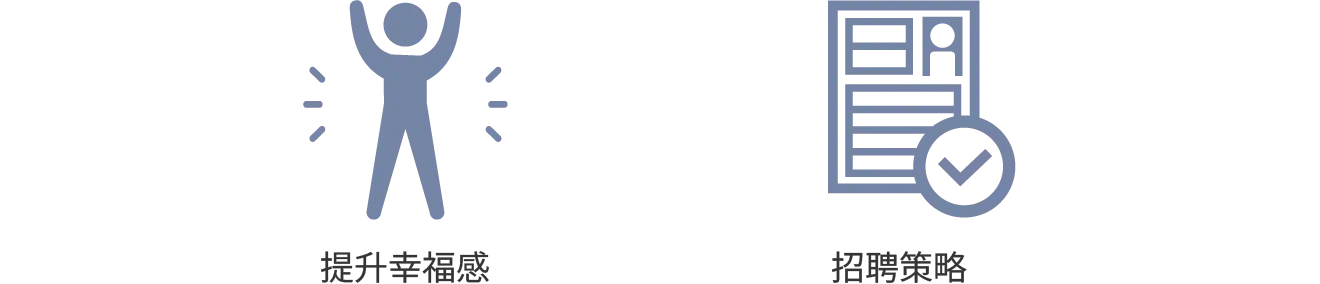 員工福利設施及招聘策略